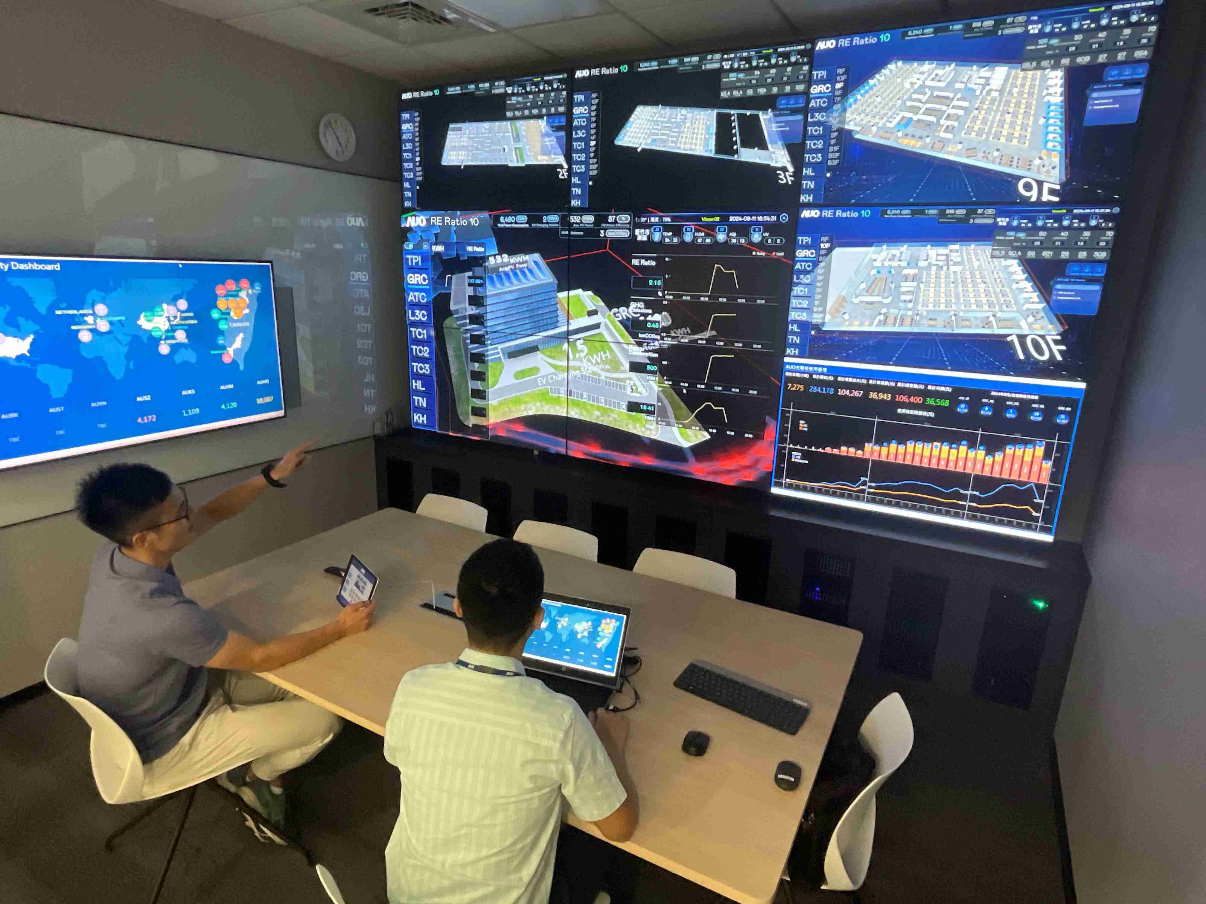 尊龙z6透过子公司尊龙z6宇沛之多任务智能楼宇系统，，，实时监控空调、、、、照明、、绿电的运作情形，，提升用电管理效能，，，进行用电优化与耗能设备汰换等节能减碳措施